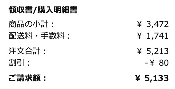 amazon global海外配送